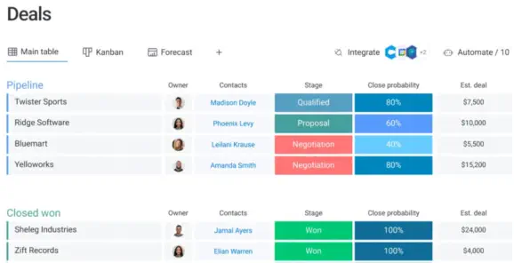 Monday Sales CRM Screenshot